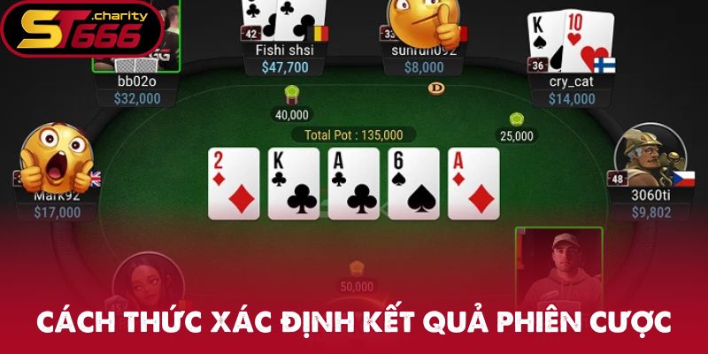 Poker Casino - Đánh Bạc Hấp Dẫn Săn Thưởng Cực Hấp Dẫn 2 Cách thức xác định kết quả phiên cược